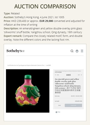 Lot 597 - A GREEN AND WHITE DOUBLE-OVERLAY PINK GLASS ‘SILKWORM’ SNUFF BOTTLE, YANGZHOU SCHOOL
