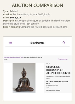 Lot 640 - A BRONZE FIGURE OF BUDDHA, SUKHOTHAI KINGDOM