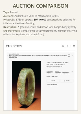 Lot 327 - AN ARCHAISTIC SPINACH-GREEN JADE ‘TAOTIE’ BANGLE, LATE MING DYNASTY
