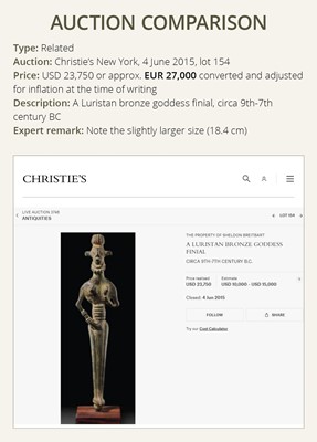 Lot 717 - A LURISTAN ‘MASTER OF ANIMALS’ BRONZE STANDARD FINIAL, IRAN, CIRCA 1000-650 BC