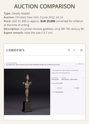 Lot 717 - A LURISTAN ‘MASTER OF ANIMALS’ BRONZE STANDARD FINIAL, IRAN, CIRCA 1000-650 BC