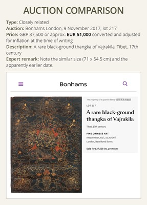 Lot 533 - A BLACK-GROUND THANGKA DEPICTING VAJRAKILA