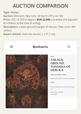 Lot 533 - A BLACK-GROUND THANGKA DEPICTING VAJRAKILA