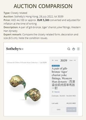 Lot 465 - A PAIR OF GILT-BRONZE TIGER HEAD CHARIOT ORNAMENTS, WARRING STATES TO HAN DYNASTY