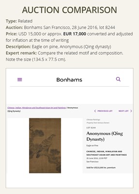 Lot 542 - ‘YELLOW HAWK ON AN OLD JUNIPER’, AFTER ZHANG SHUNZI AND XUEJIE WENG, MING DYNASTY