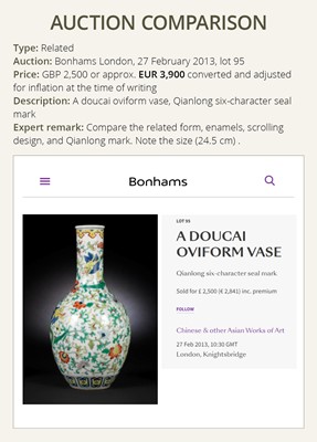 Lot 448 - A DOUCAI BOTTLE VASE, LATE QING DYNASTY TO EARLY REPUBLIC PERIOD