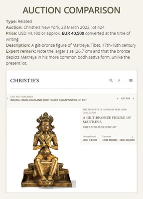 Lot 172 - A MAGNIFICENT GILT BRONZE FIGURE OF MAITREYA, 17TH CENTURY, PUBLISHED BY SCHROEDER