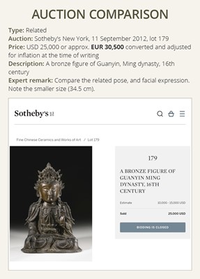 Lot 163 - A LARGE BRONZE FIGURE OF GUANYIN, LATE MING DYNASTY