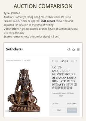 Lot 502 - A BRONZE FIGURE OF SAMANTABHADRA RIDING AN ELEPHANT, MING DYNASTY