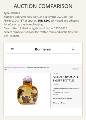 Lot 578 - A SHADOW AGATE ‘BIRD’ SNUFF BOTTLE, 1750-1850
