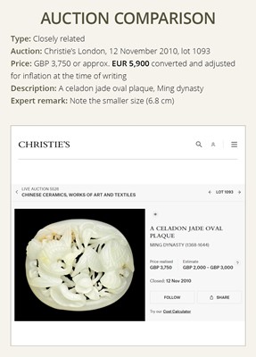 Lot 322 - A CELADON JADE ‘CRANE AND LOTUS’ PLAQUE, YUAN TO MING DYNASTY