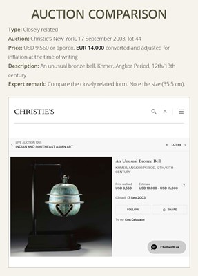 Lot 631 - A BRONZE ELEPHANT BELL, KHMER EMPIRE, ANGKOR PERIOD