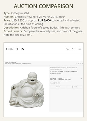 Lot 404 - A RARE WHITE GLAZED FIGURE OF A SEATED BUDAI, DEHUA, SIGNED XU YOUYI (CHINA 1887-1940)