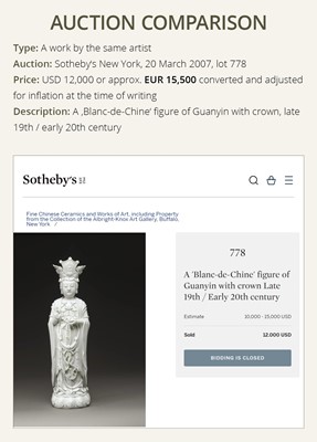 Lot 404 - A RARE WHITE GLAZED FIGURE OF A SEATED BUDAI, DEHUA, SIGNED XU YOUYI (CHINA 1887-1940)