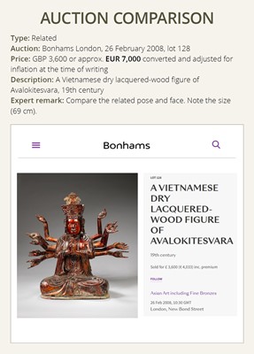 Lot 617 - A LARGE GILT-LACQUERED WOOD FIGURE OF AVALOKITESHVARA, VIETNAM, 18TH-19TH CENTURY