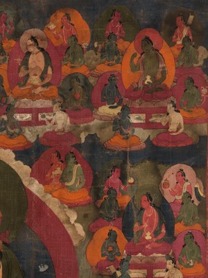 Lot 527 - A THANGKA OF SHERAB CHAMMA, TIBET, 18TH CENTURY