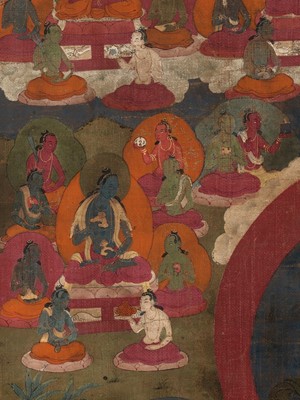 Lot 527 - A THANGKA OF SHERAB CHAMMA, TIBET, 18TH CENTURY