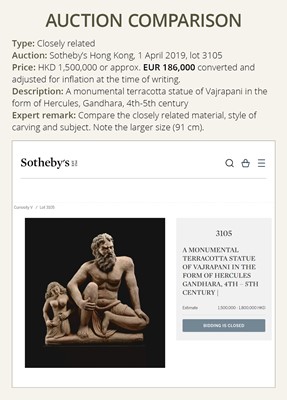 Lot 230 - AN IMPORTANT TERRACOTTA STATUE OF VAJRAPANI IN THE FORM OF HERCULES, ANCIENT REGION OF GANDHARA