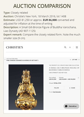 Lot 172 - A GILT-BRONZE FIGURE OF AVALOKITESHVARA, LIAO DYNASTY, CHINA, 907-1125