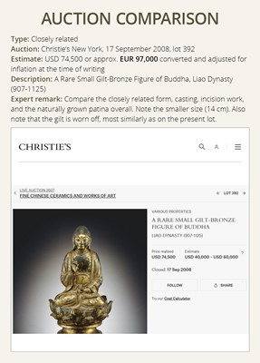 Lot 172 - A GILT-BRONZE FIGURE OF AVALOKITESHVARA, LIAO DYNASTY, CHINA, 907-1125