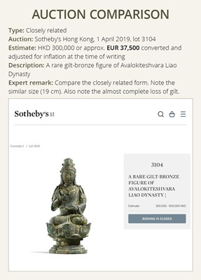 Lot 172 - A GILT-BRONZE FIGURE OF AVALOKITESHVARA, LIAO DYNASTY, CHINA, 907-1125