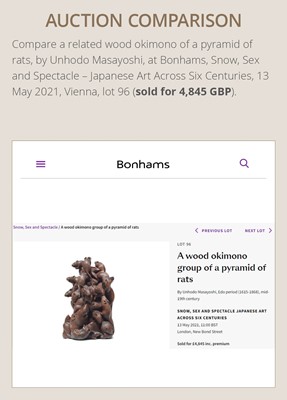 Lot 261 - UNHODO MASAYOSHI: A SUPERB WOOD OKIMONO OF A GROUP OF MONKEYS AND DOG