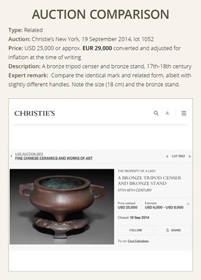 Lot 634 - A BRONZE CENSER, YUTANG ZHENWAN MARK, EARLY QING DYNASTY