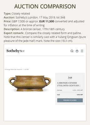 Lot 634 - A BRONZE CENSER, YUTANG ZHENWAN MARK, EARLY QING DYNASTY