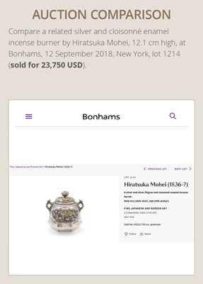Lot 161 - A MASTERFUL SILVER AND CLOISONNÉ ENAMEL KORO (INCENSE BURNER AND COVER), ATTRIBUTED TO HIRATSUKA MOHEI