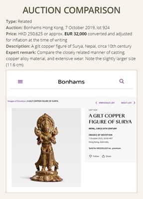 Lot 182 - A COPPER-INLAID COPPER ALLOY FIGURE OF DEVI, NEPAL, 10TH-11TH CENTURY