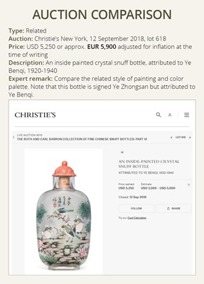 Lot 369 - AN INSIDE-PAINTED SMOKEY CRYSTAL SNUFF BOTTLE BY YE BENGQI, CHINA, 1920-1940
