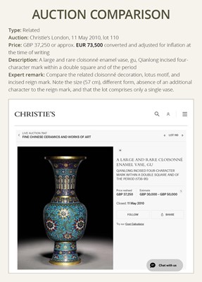 Lot 2 - AN IMPERIAL PAIR OF QUADRILOBED CLOISONNÉ ENAMEL ‘LOTUS’ VASES, QIANLONG FIVE-CHARACTER MARK AND OF THE PERIOD