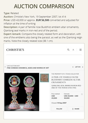 Lot 540 - A PAIR OF LARGE RUBY-GROUND FAMILLE ROSE BUDDHIST EMBLEM ALTAR ORNAMENTS, QING DYNASTY