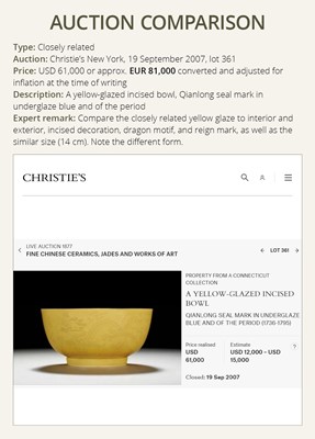 Lot 113 - AN IMPERIAL YELLOW-GLAZED AND INCISED ‘DRAGON’ BOWL, QIANLONG MARK AND PERIOD