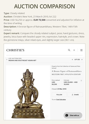 Lot 174 - A LARGE BRONZE FIGURE OF RATNASAMBHAVA, CENTRAL TIBET, 13TH-14TH CENTURY