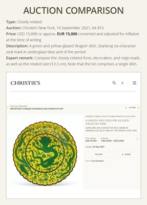 Lot 117 - A PAIR OF YELLOW-GROUND AND GREEN-ENAMELLED 'DRAGON' DISHES, QIANLONG MARK AND OF THE PERIOD