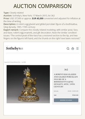 Lot 121 - A ROBIN’S-EGG-GLAZED AND GILT PORCELAIN FIGURE OF A BODHISATTVA, QIANLONG TO JIAQING PERIOD