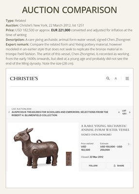 Lot 140 - A YIXING ‘TROMPE L’OEIL’ FIGURE OF A TAPIR, QING DYNASTY