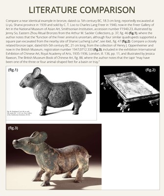 Lot 140 - A YIXING ‘TROMPE L’OEIL’ FIGURE OF A TAPIR, QING DYNASTY