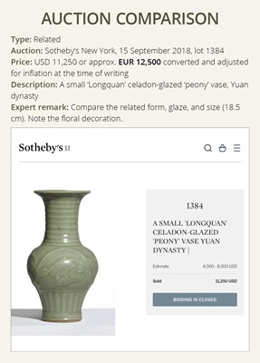 Lot 471 - A SMALL LONGQUAN CELADON-GLAZED PHOENIX-TAIL VASE, YENYEN, YUAN DYNASTY