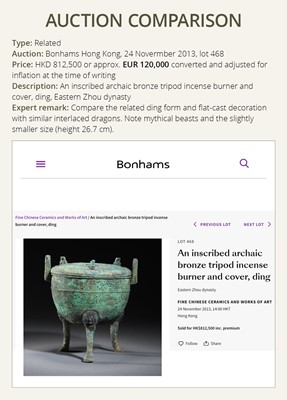 Lot 143 - A LARGE INSCRIBED BRONZE RITUAL FOOD VESSEL AND COVER, DING, SPRING AND AUTUMN PERIOD