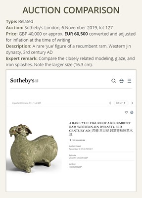 Lot 64 - A RARE IRON-SPLASHED ‘YUE’ FIGURE OF A RECUMBENT RAM, WESTERN JIN DYNASTY