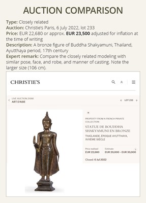 Lot 710 - A LARGE BRONZE FIGURE OF THE STANDING BUDDHA, AYUTTHAYA KINGDOM (1351-1767)