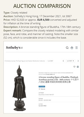 Lot 710 - A LARGE BRONZE FIGURE OF THE STANDING BUDDHA, AYUTTHAYA KINGDOM (1351-1767)