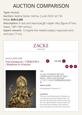 Lot 673 - A GILT COPPER REPOUSSÉ FIGURE OF TARA, NEPAL, 18TH-19TH CENTURY