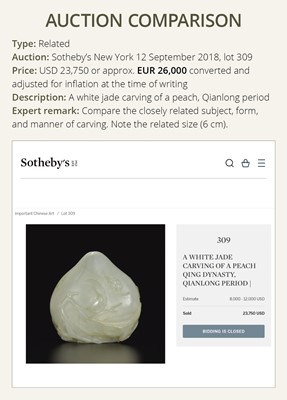 Lot 334 - A FINE WHITE JADE ‘PEACH AND BAT’ PENDANT, QIANLONG PERIOD