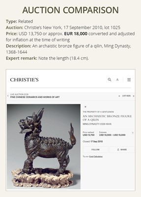 Lot 616 - A PAIR OF HEAVY BRONZE FIGURES OF QILIN, MING DYNASTY