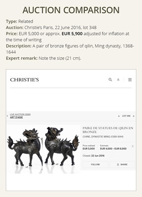 Lot 616 - A PAIR OF HEAVY BRONZE FIGURES OF QILIN, MING DYNASTY