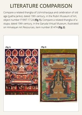 Lot 36 - A THANGKA OF A BUDDHIST STUPA, TIBET, 18th-19th CENTURY