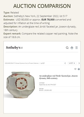 Lot 107 - A COPPER-RED-DECORATED SOLIFLORE VASE, JOSEON DYNASTY